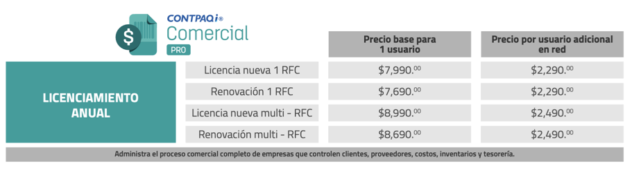 ”Precios